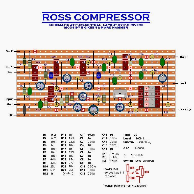 Rossv4 512d373ea696