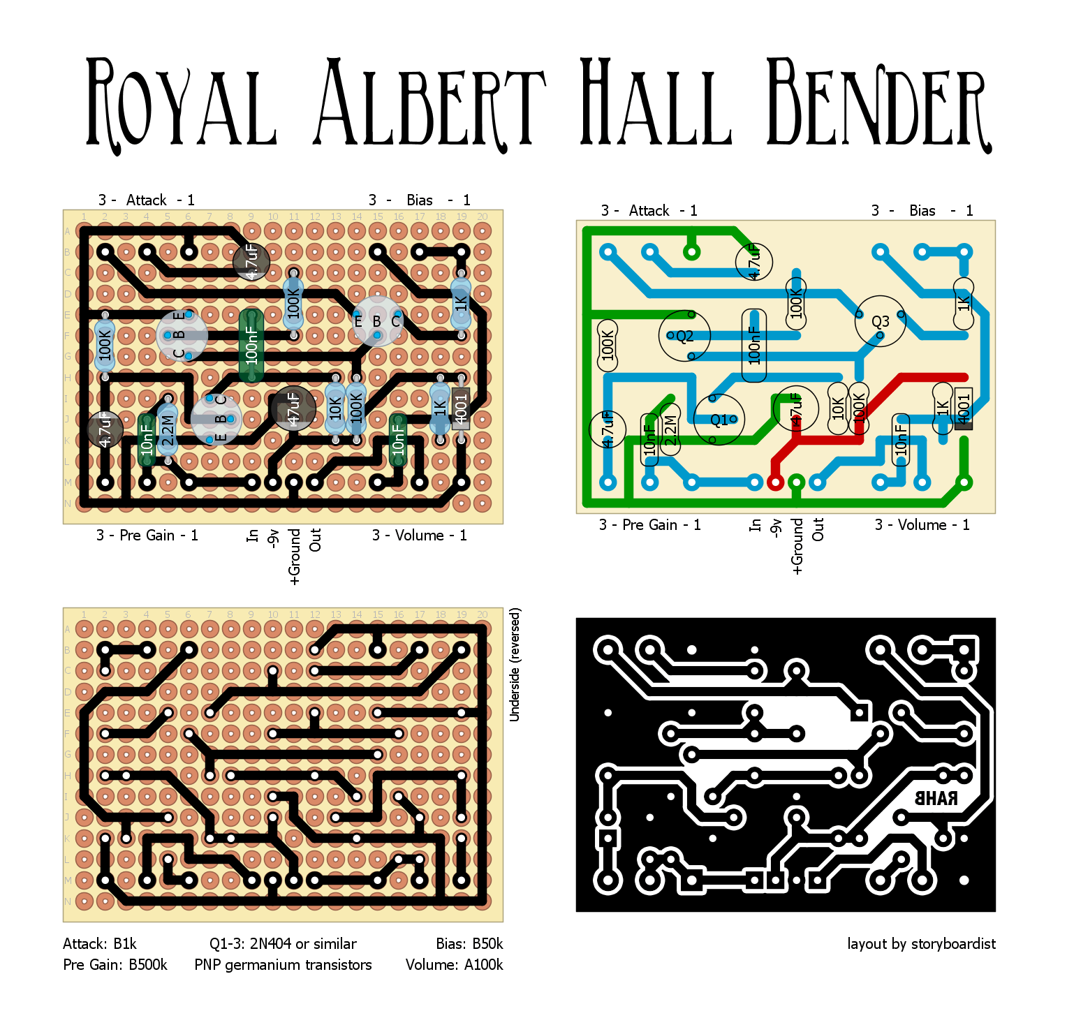 Royal Albert Hall Bender 1c5eeb333774