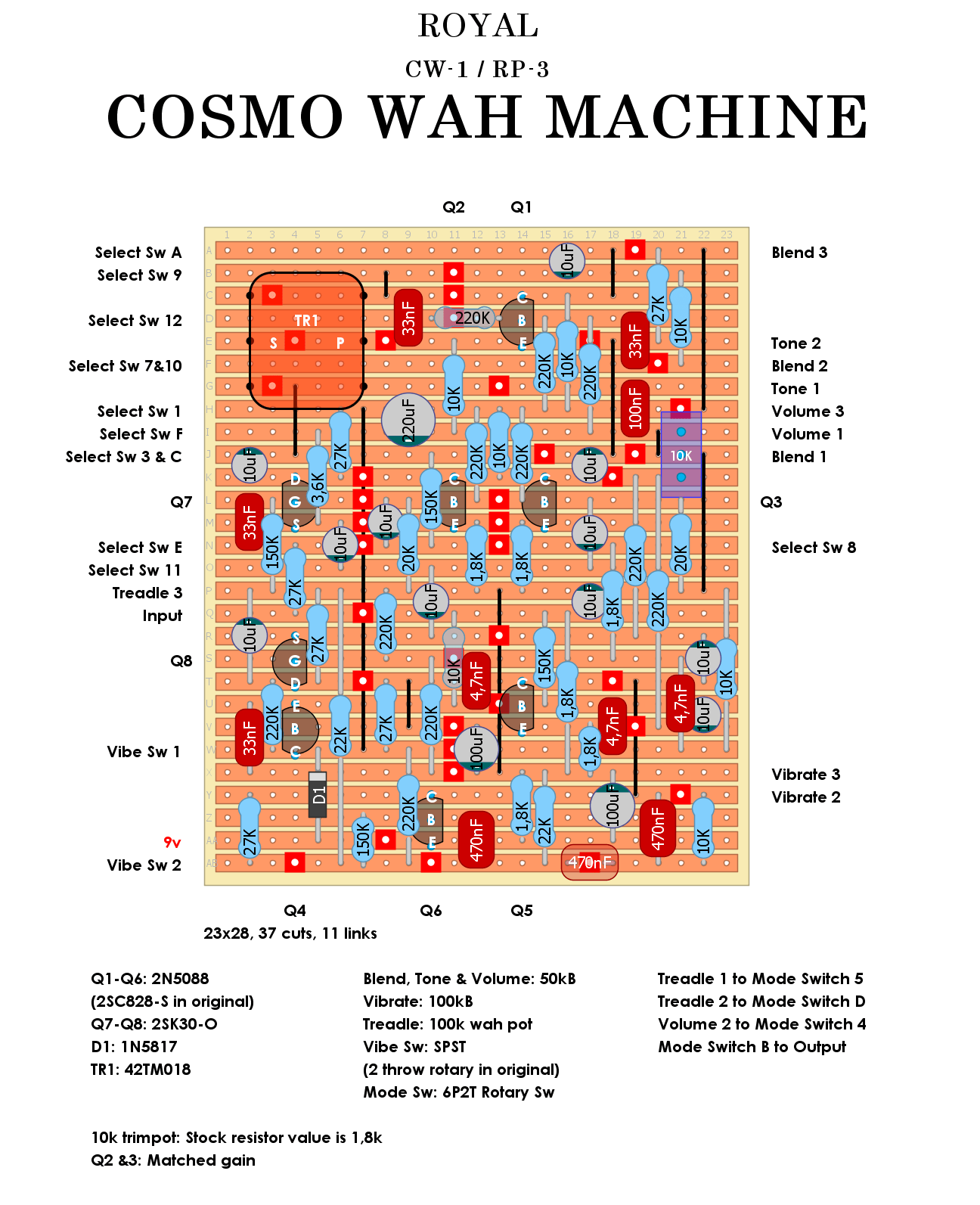 Royal Cosmo Wah 92bd553b239e