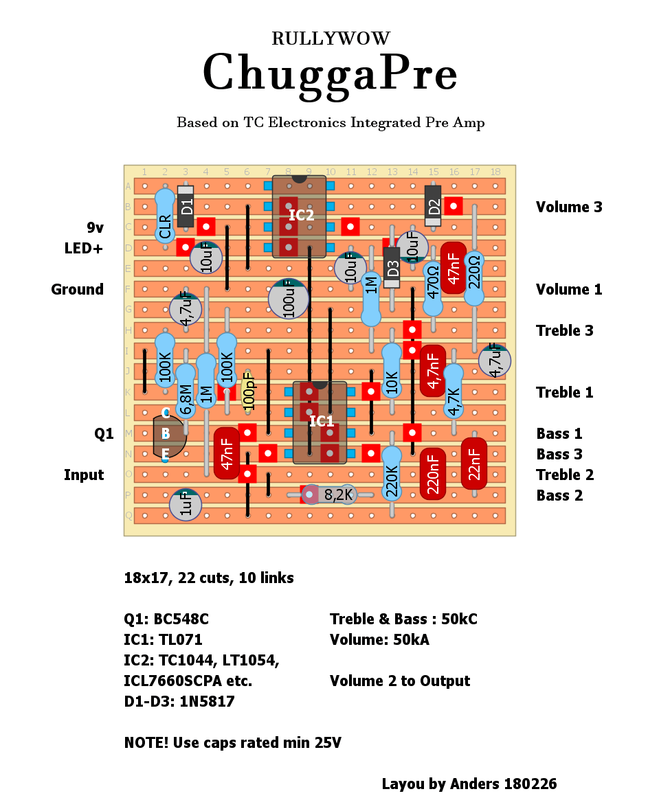RullyWow ChuggaPre fe2e62c52044