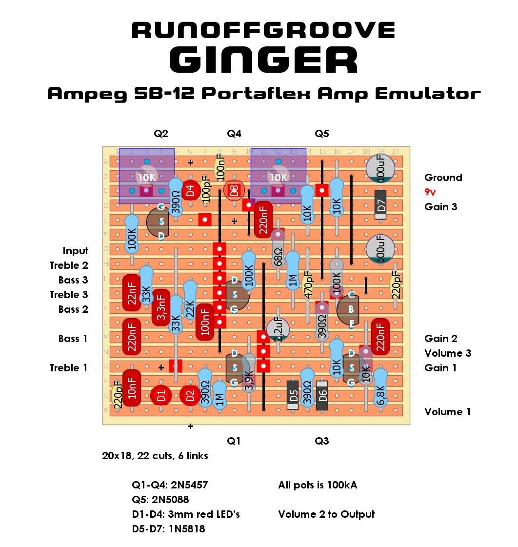 Runoffgroove Ginger e961b4583eaa