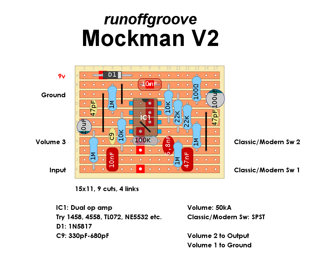 Runoffgroove Mockman V2 45475e60bd76