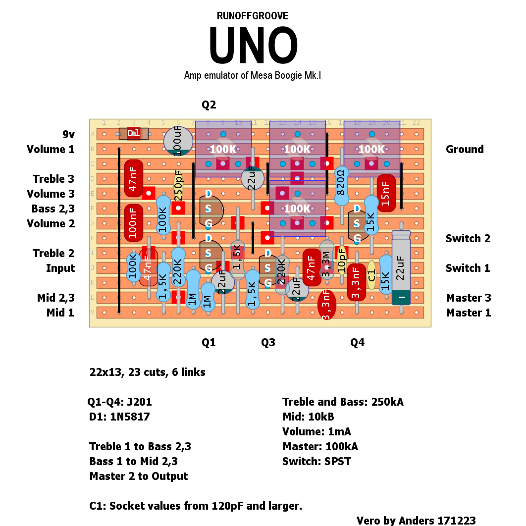 Runoffgroove Uno 8c7216d2b2ff