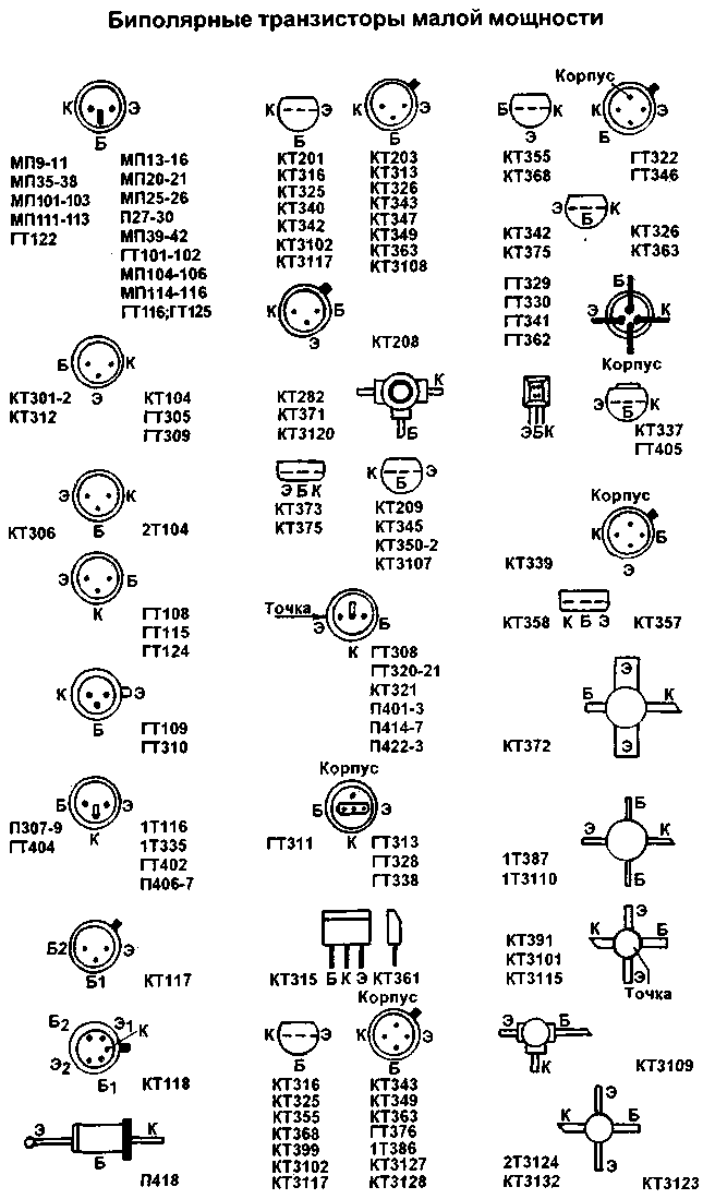 Russian transistor pinouts 497b122fdebd