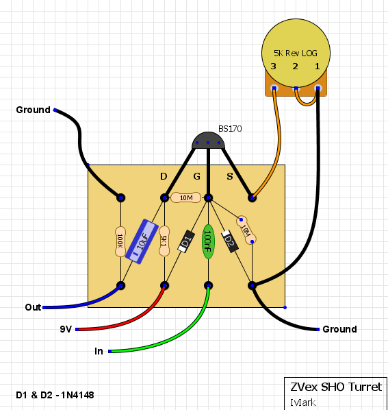 SHO Turret IvIark f495556fbd1e