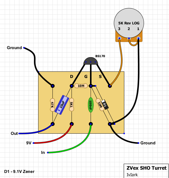 SHO with Zener Turret IvIark 87f95133f875