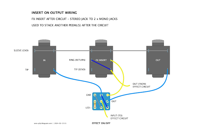 off-board wiring guitar fx pedal with insert loop off-board wiring guitar fx pedal with insert loop