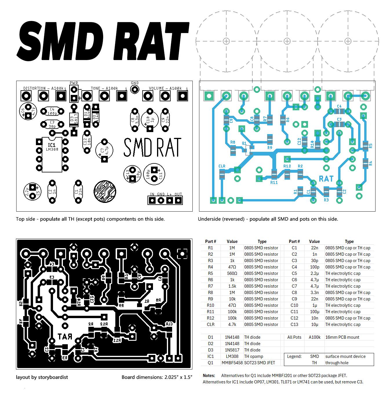 SMD RAT eb32a2d0c63c