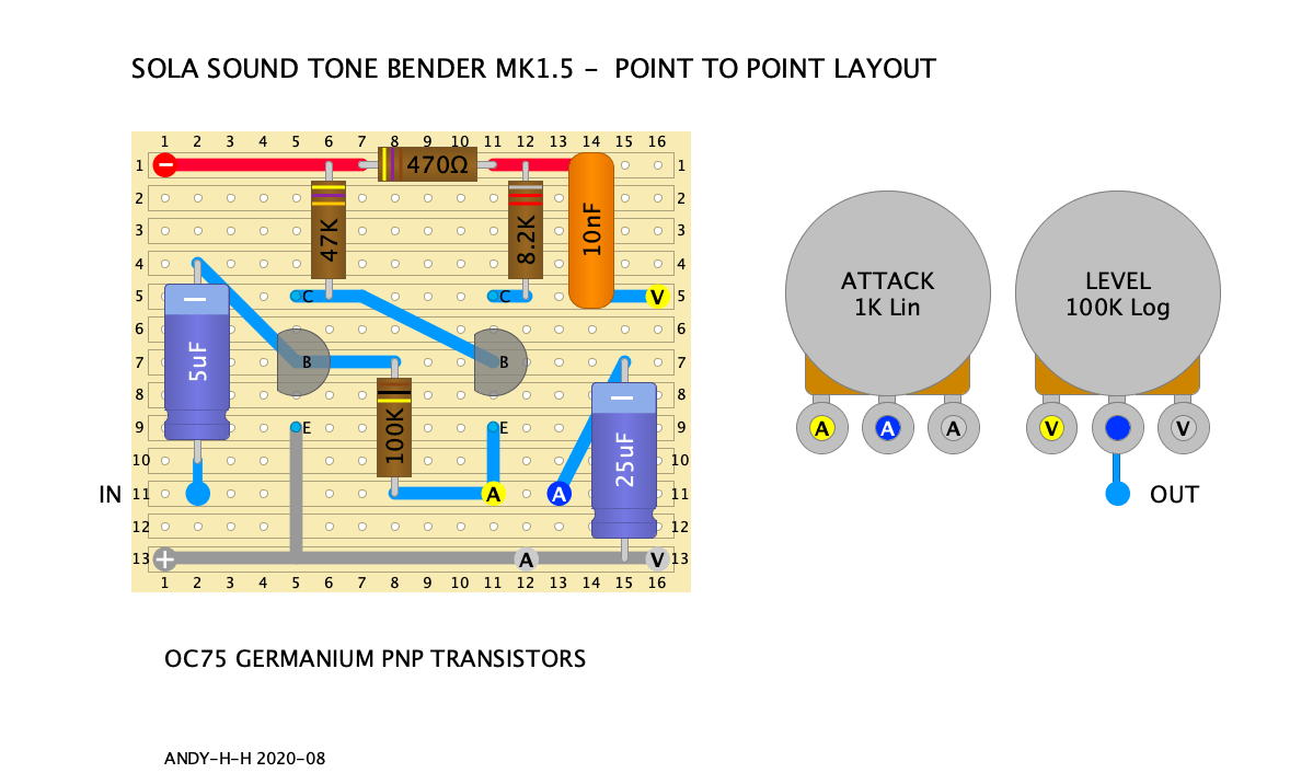 SOLA SOUND Tone Bender MK1.5 P2P 7e4dc37577df
