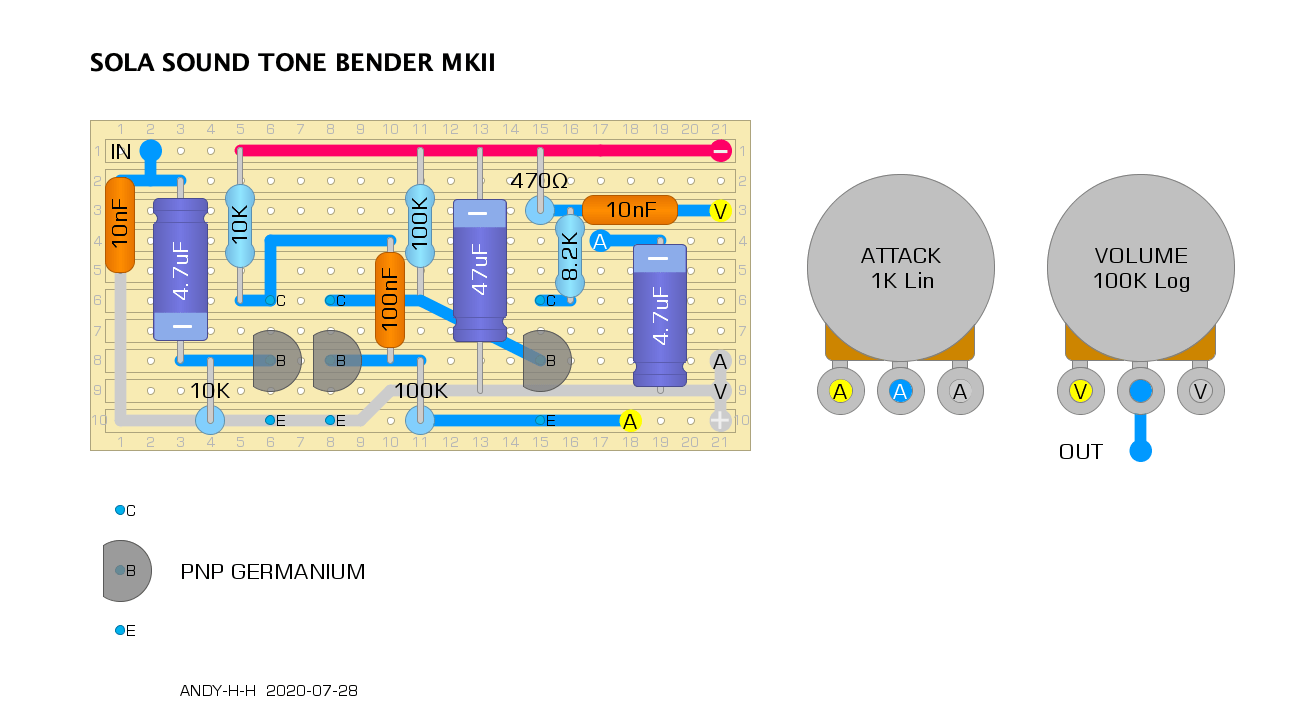 SOLA SOUND Tone Bender MKII P2P v2a 97eb944d333e