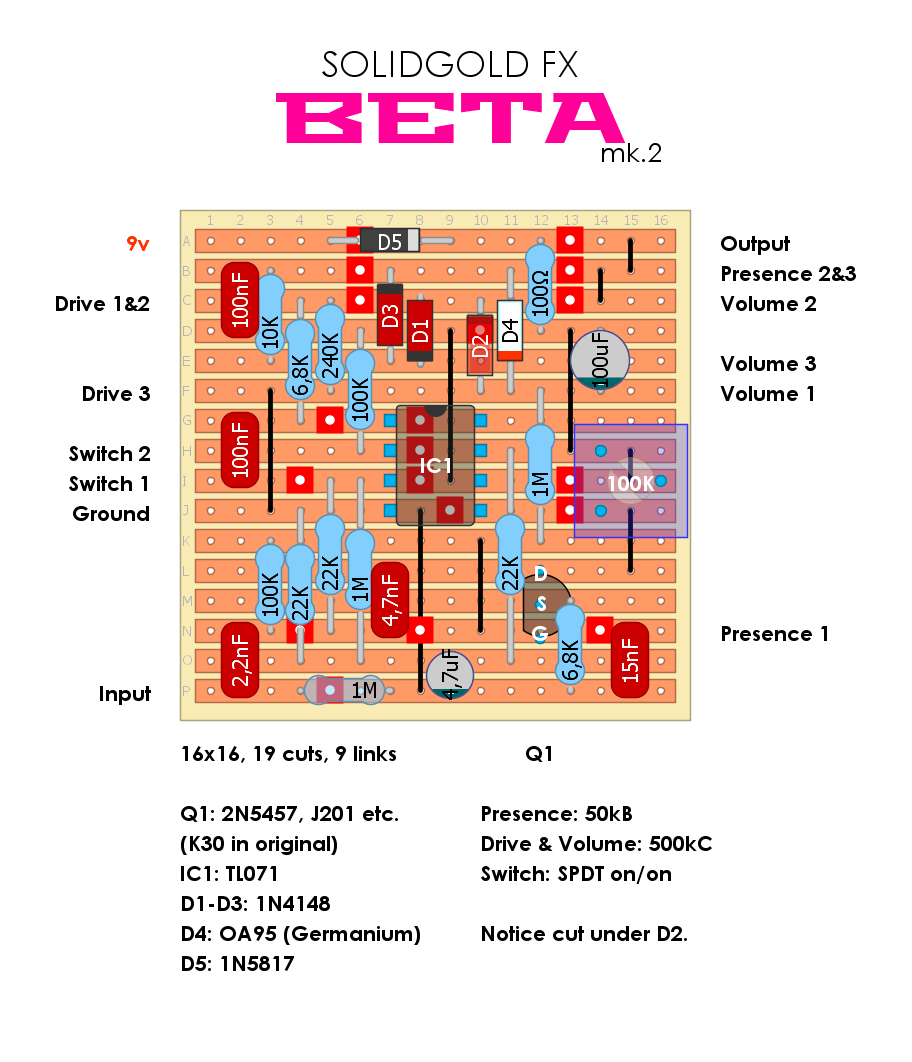 SOLIDGOLD FX BETA MK2 5704b6a23994