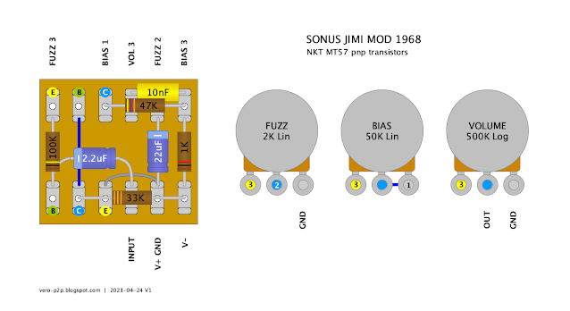SONUS JIMI MOD 1968 - TAG BOARD LAYOUT SONUS JIMI MOD 1968 - TAG BOARD LAYOUT