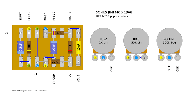 SONUS JIMI MOD 1968 - WIDER TAG BOARD LAYOUT SONUS JIMI MOD 1968 - WIDER TAG BOARD LAYOUT
