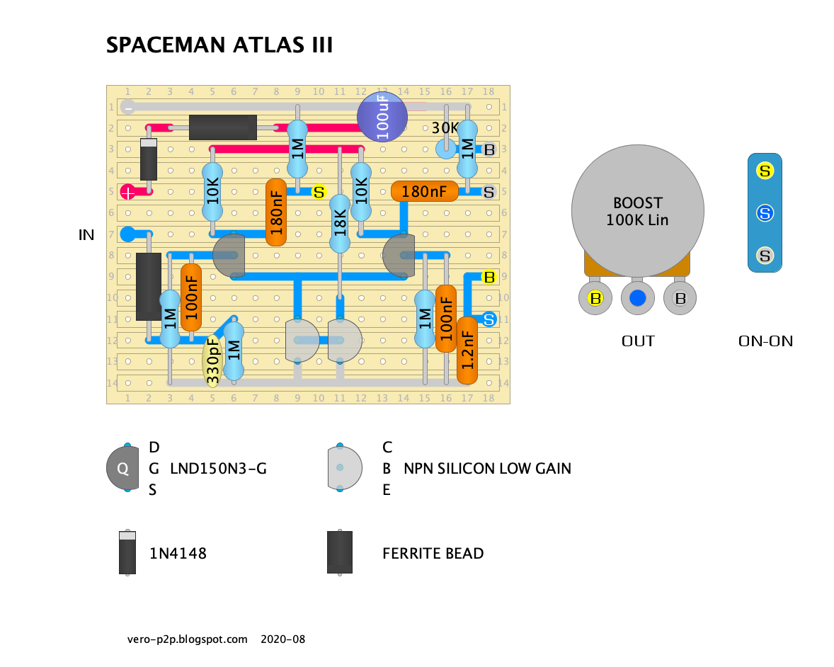 SPACEMAN EFFECTS Atlas III P2P Layout a6875cba9074