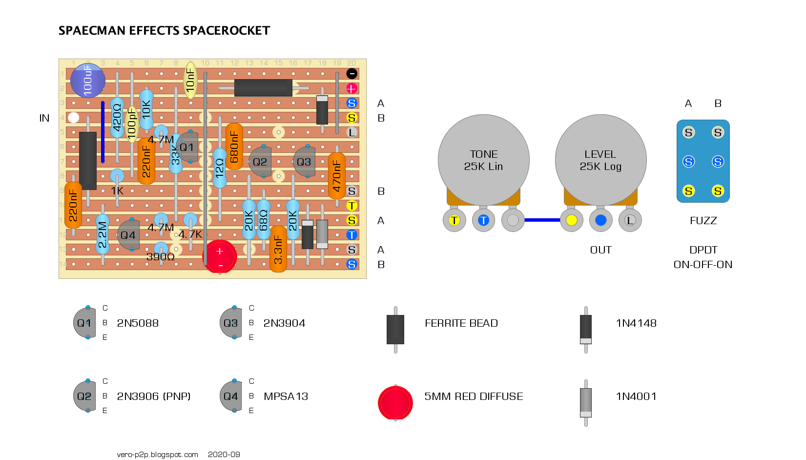 SPACEMAN EFFECTS Spacerocket Vero Layout 9ed602e2bc9a