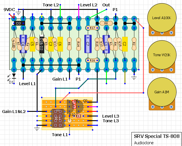 SRV Special TS808 0082d1eed869