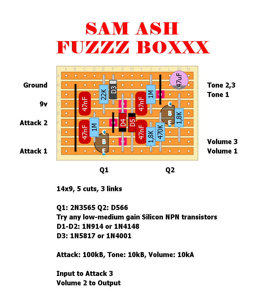 Sam Ash Fuzzz Boxxx e117ace54f1b