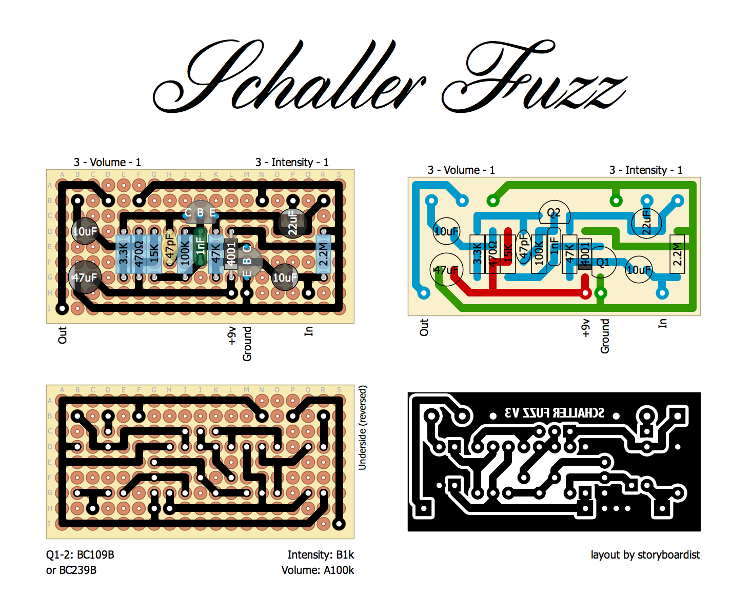 Schaller Fuzz 71aea8c4ba21