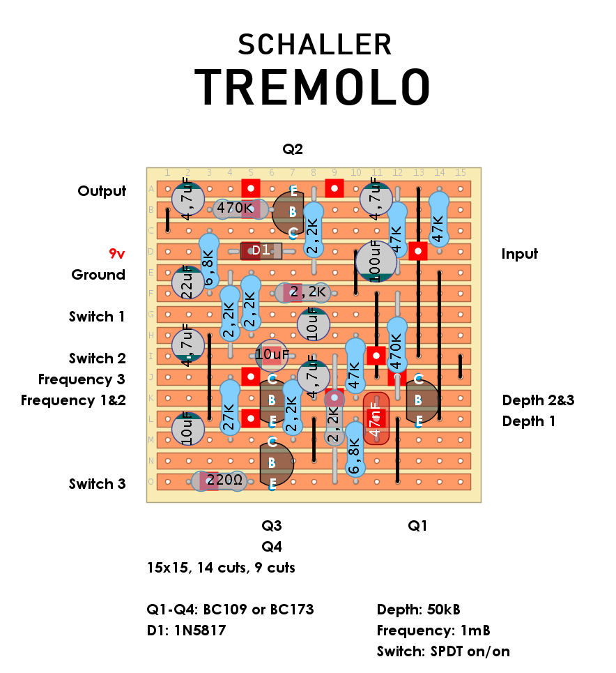 Schaller Tremolo 3fa26f1d7962