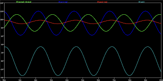 EAE MODEL FET LTSPICE EAE MODEL FET LTSPICE