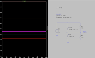 custom pot taper - LTspice example 4