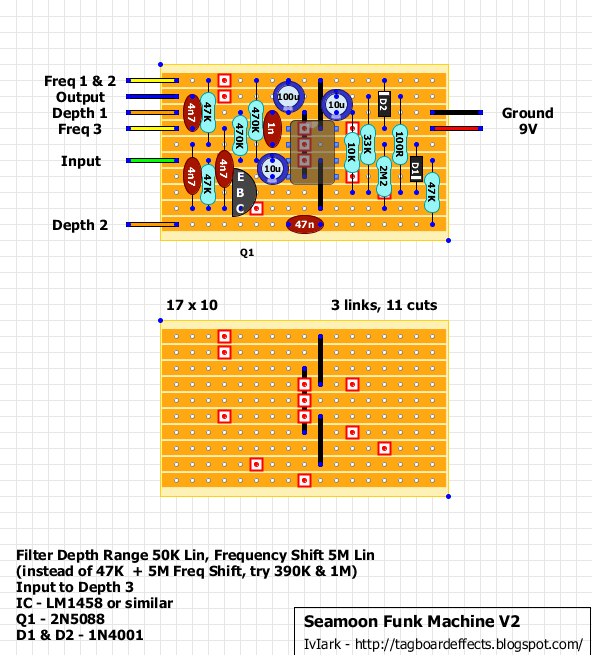 Seamoon Funk Machine V2 75b31e9849e0