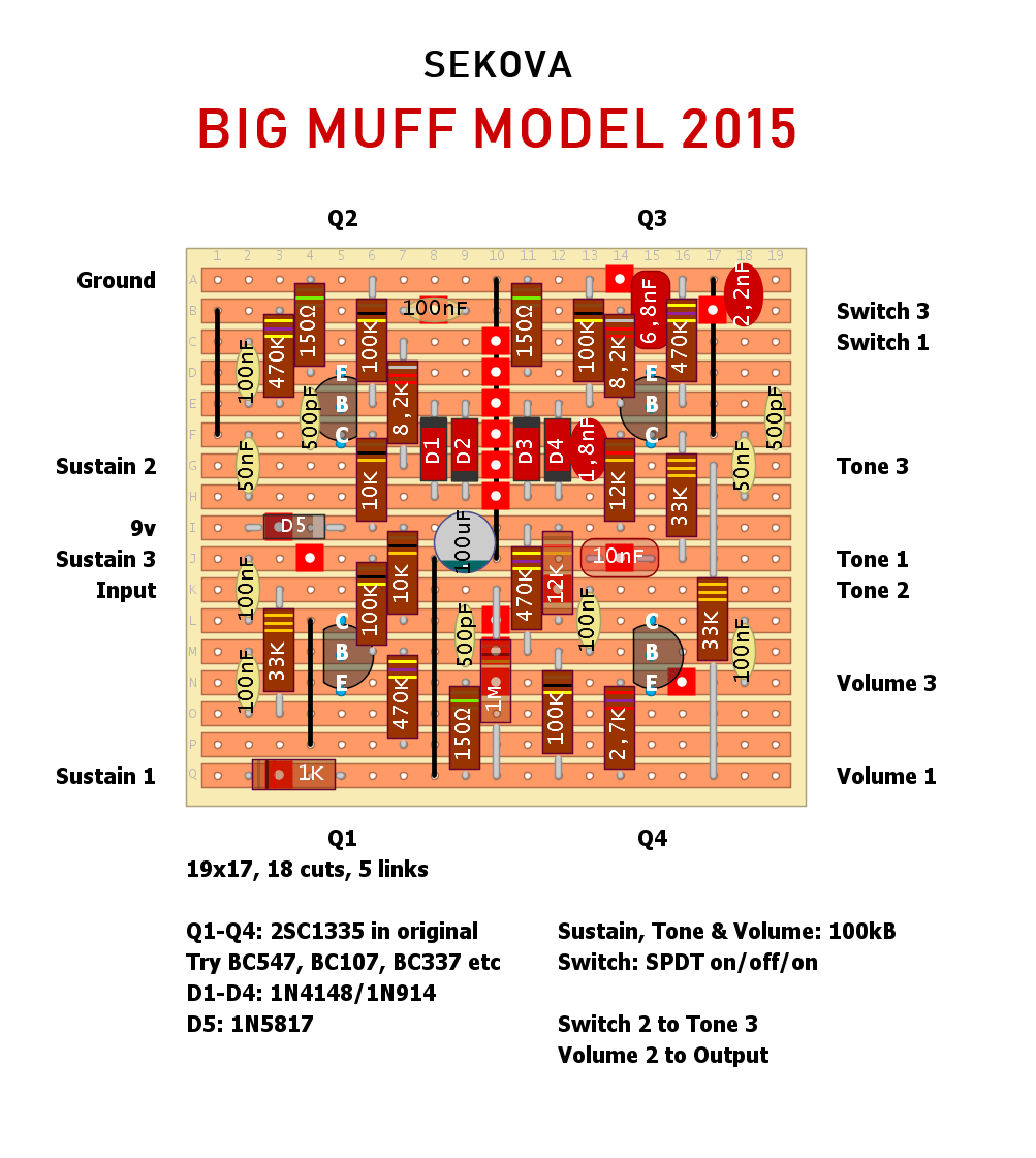 Sekova Big Muff Model 2015 6da9d9eb0211