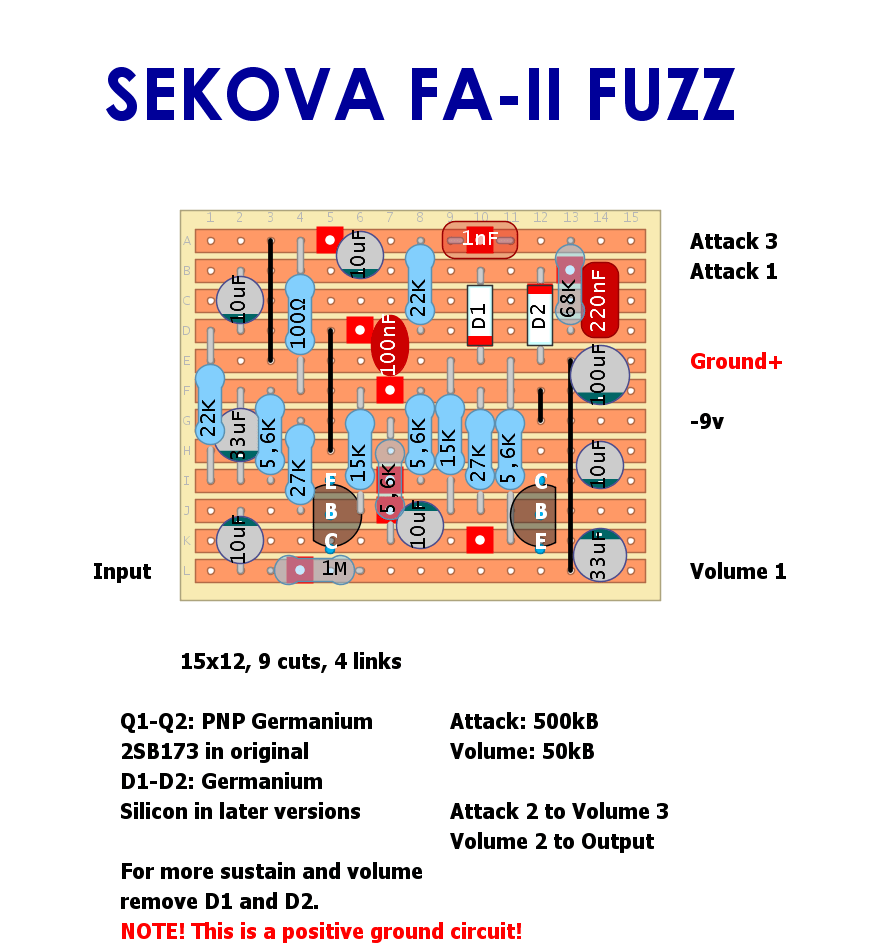 Sekova FAII Fuzz d98eed21ef75