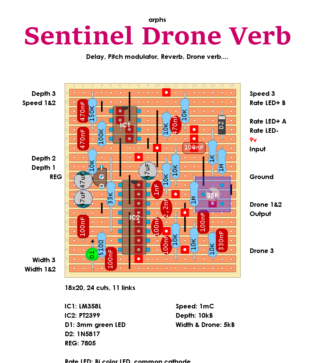 Sentinel 7939093762a7