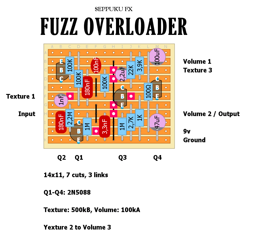 Seppuku Fuzz Overloader fde62710bb21