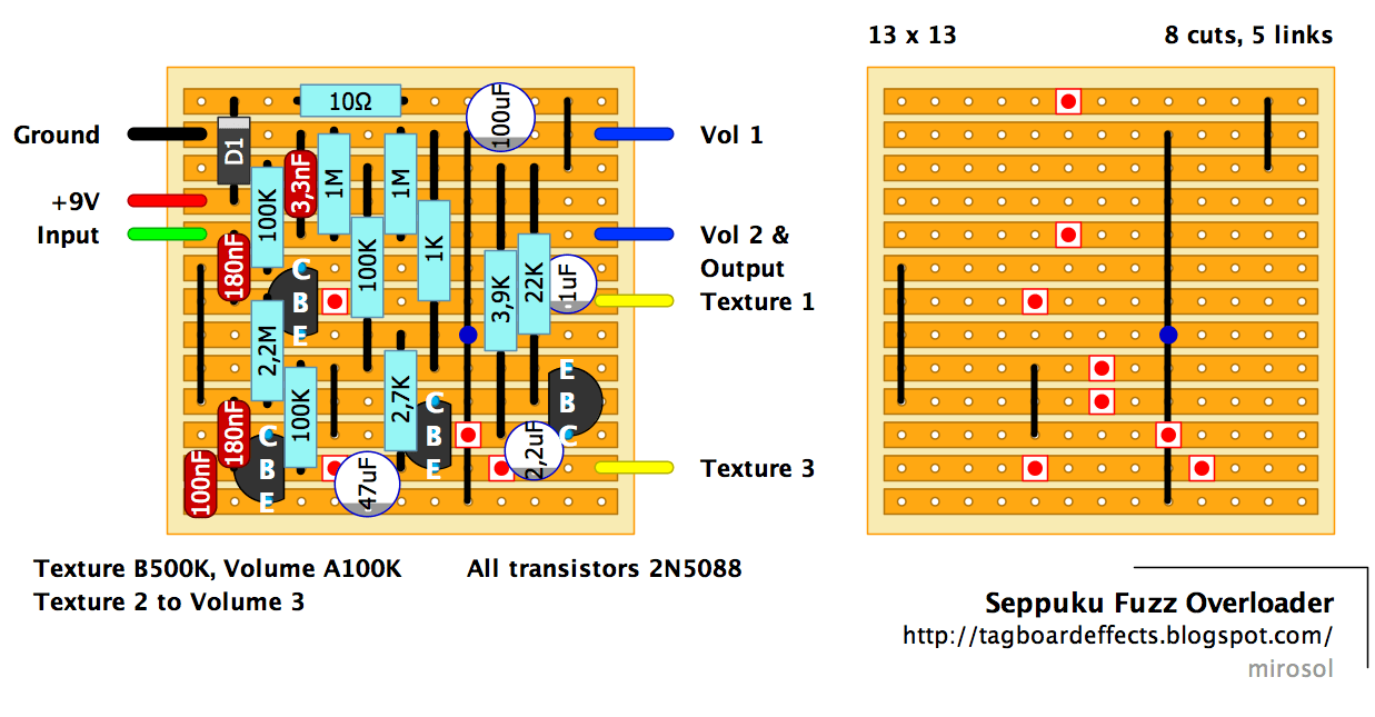 Seppuku FuzzOverloader 2815ee341aa7