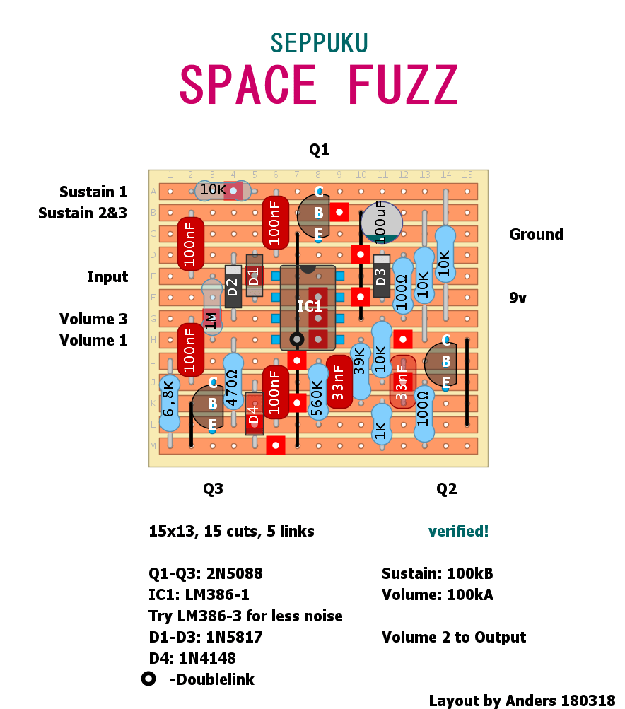 Seppuku Space Fuzz d2c89f2305ba