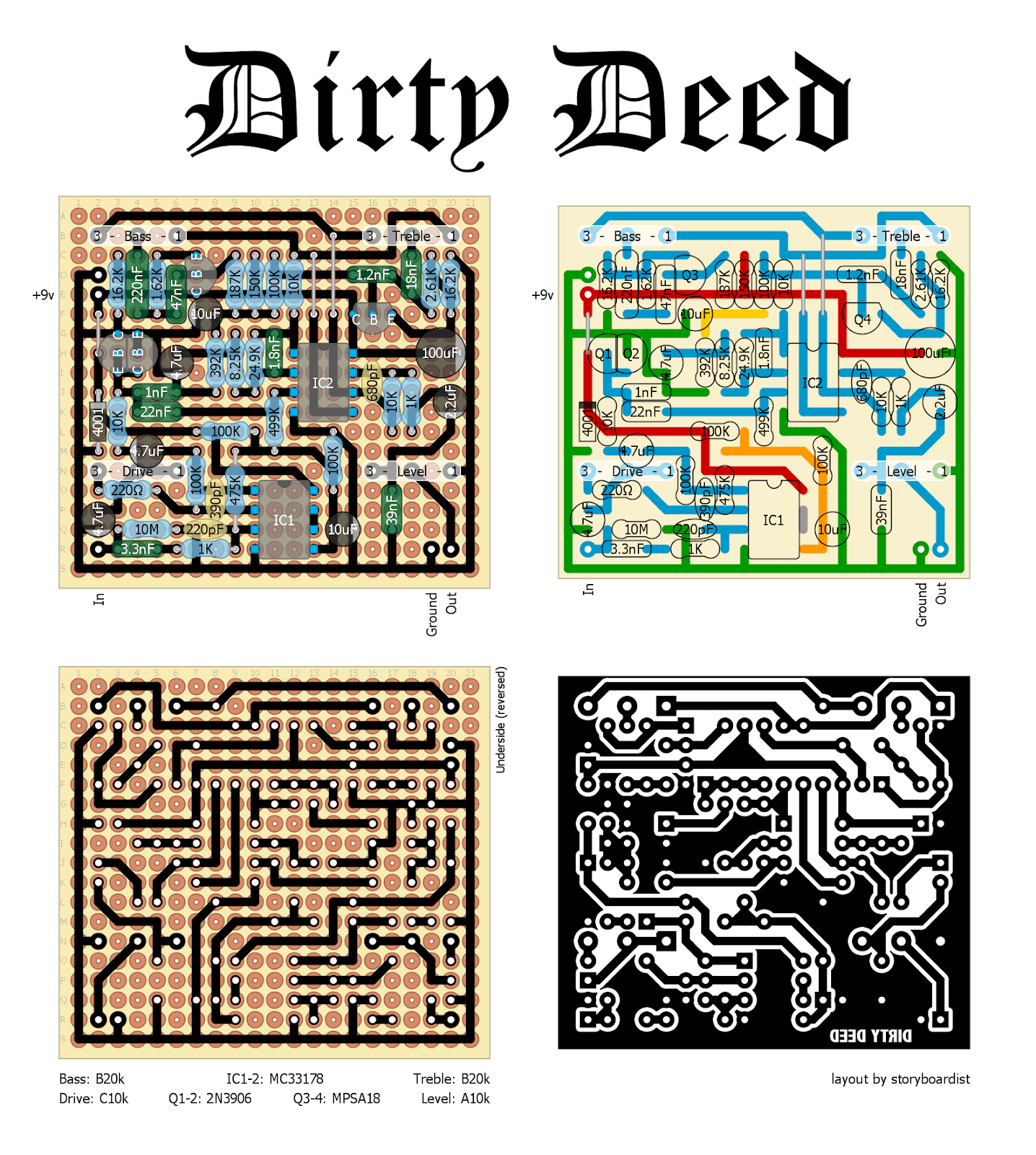 Seymour Duncan Dirty Deed ea3f6c73476b