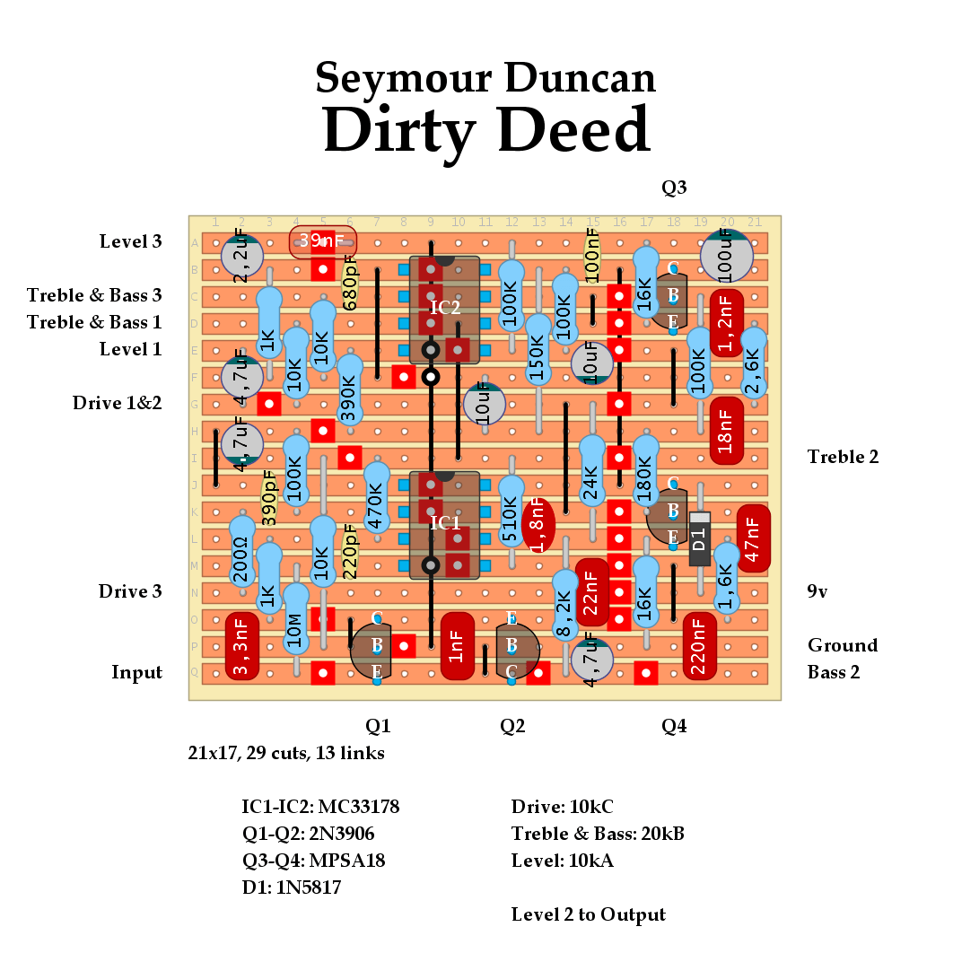 Seymour Duncan Dirty Deed f51fabcf0202