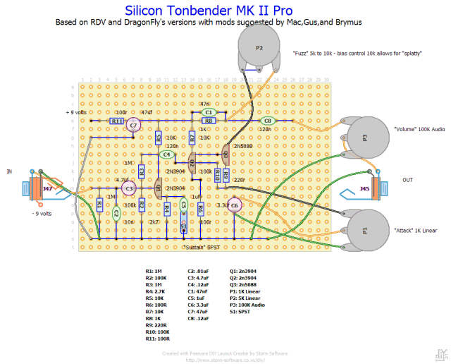 Si Tonbender MKII Pro Zep Version 78f8a756f703