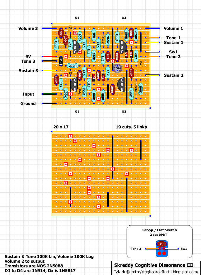 Skreddy Cognitive Dissonance III b61560e54deb