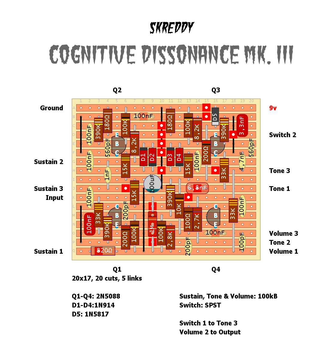 Skreddy Cognitive Dissonance Mk3 c6c6905ca99c