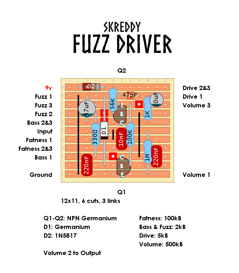 Skreddy Fuzz Driver 9bbf4df372fc