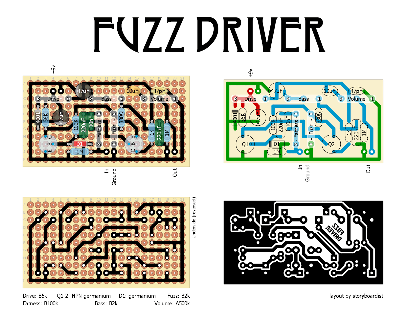 Skreddy Fuzz Driver caddbd52f54a