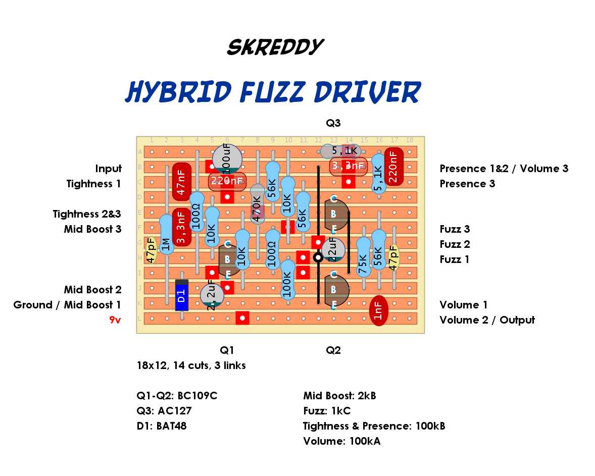Skreddy Hybrid Fuzz Driver 851b0d3f6de3