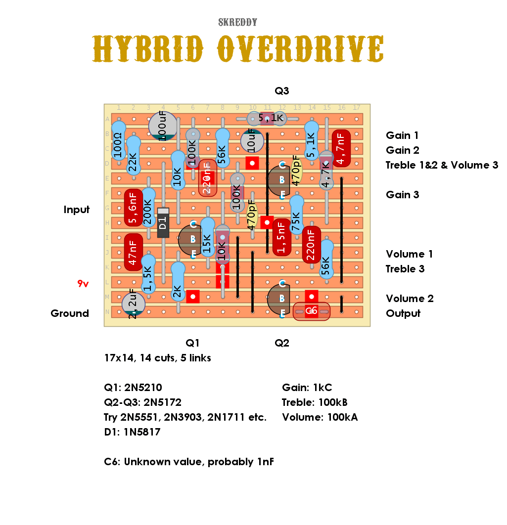 Skreddy Hybrid Overdrive 3c1f40b368fe