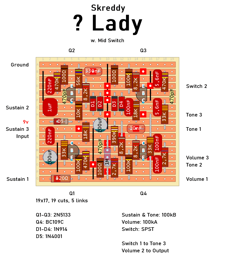 Skreddy Lady 29ce507ebea5