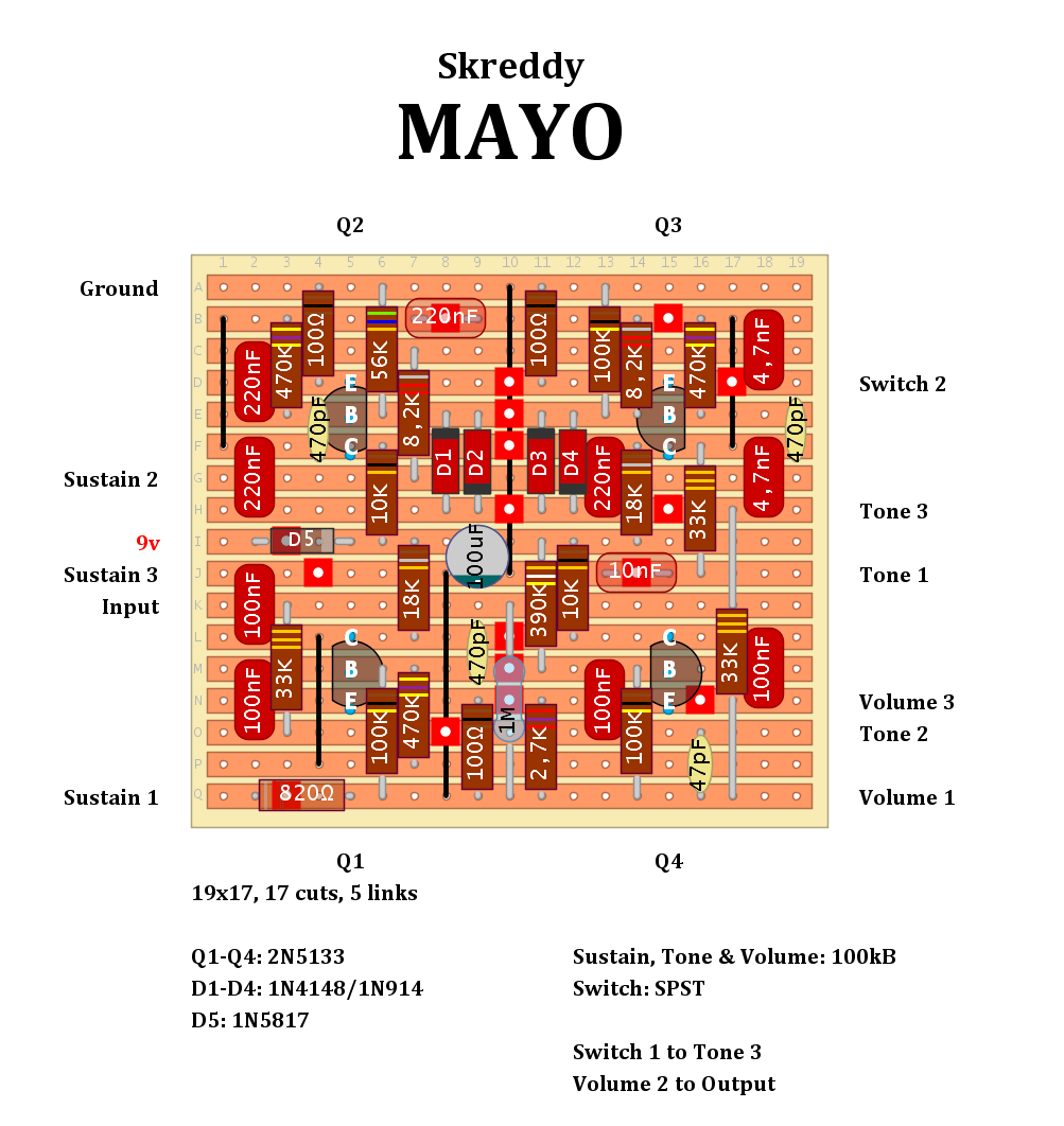 Skreddy Mayo 5e9738bcda94