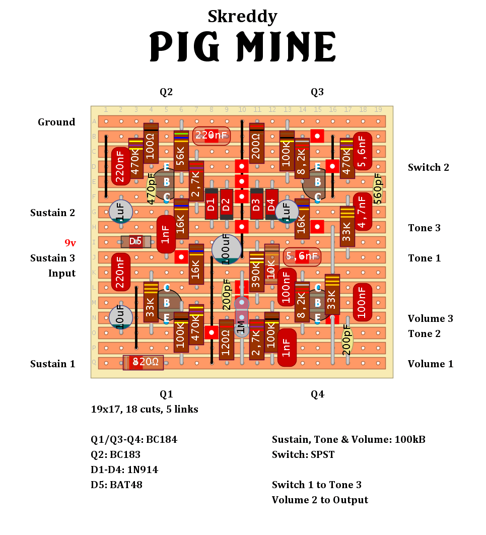 Skreddy Pig Mine 0bc74b84c193