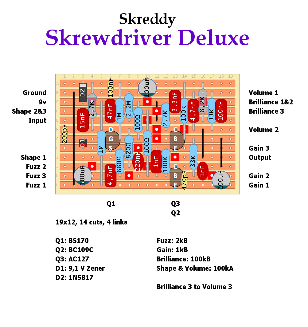 Skreddy Screwdriver Deluxe 133ff7f86596