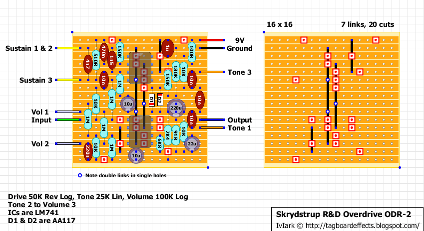 Skrydstrup R D Overdrive ODR 2 bfedb746ceed