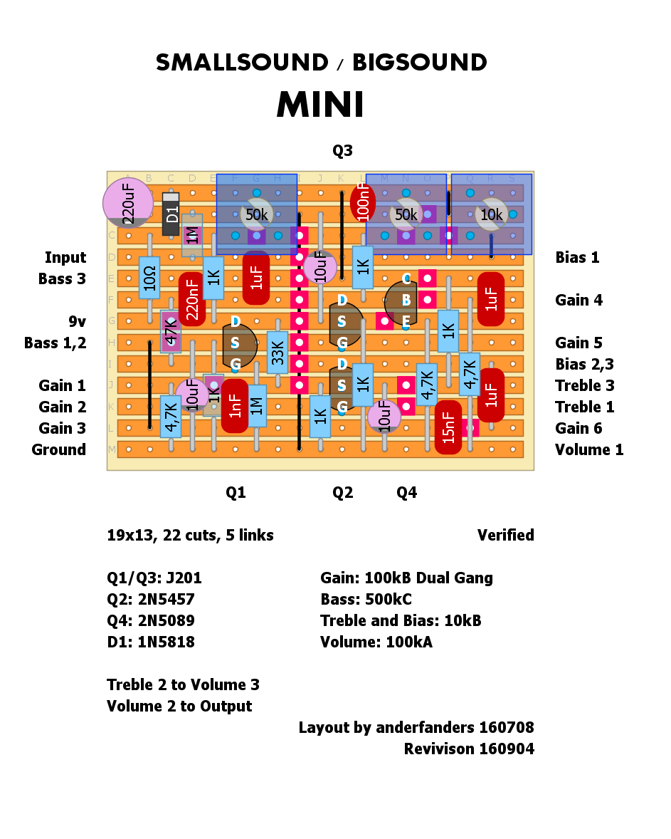 Smallsound Bigsound Mini V2 1d1d234e313e