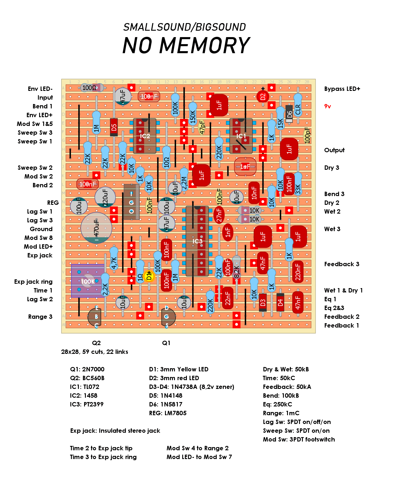 Smallsound Bigsound No Memory 9b4e70120d3d