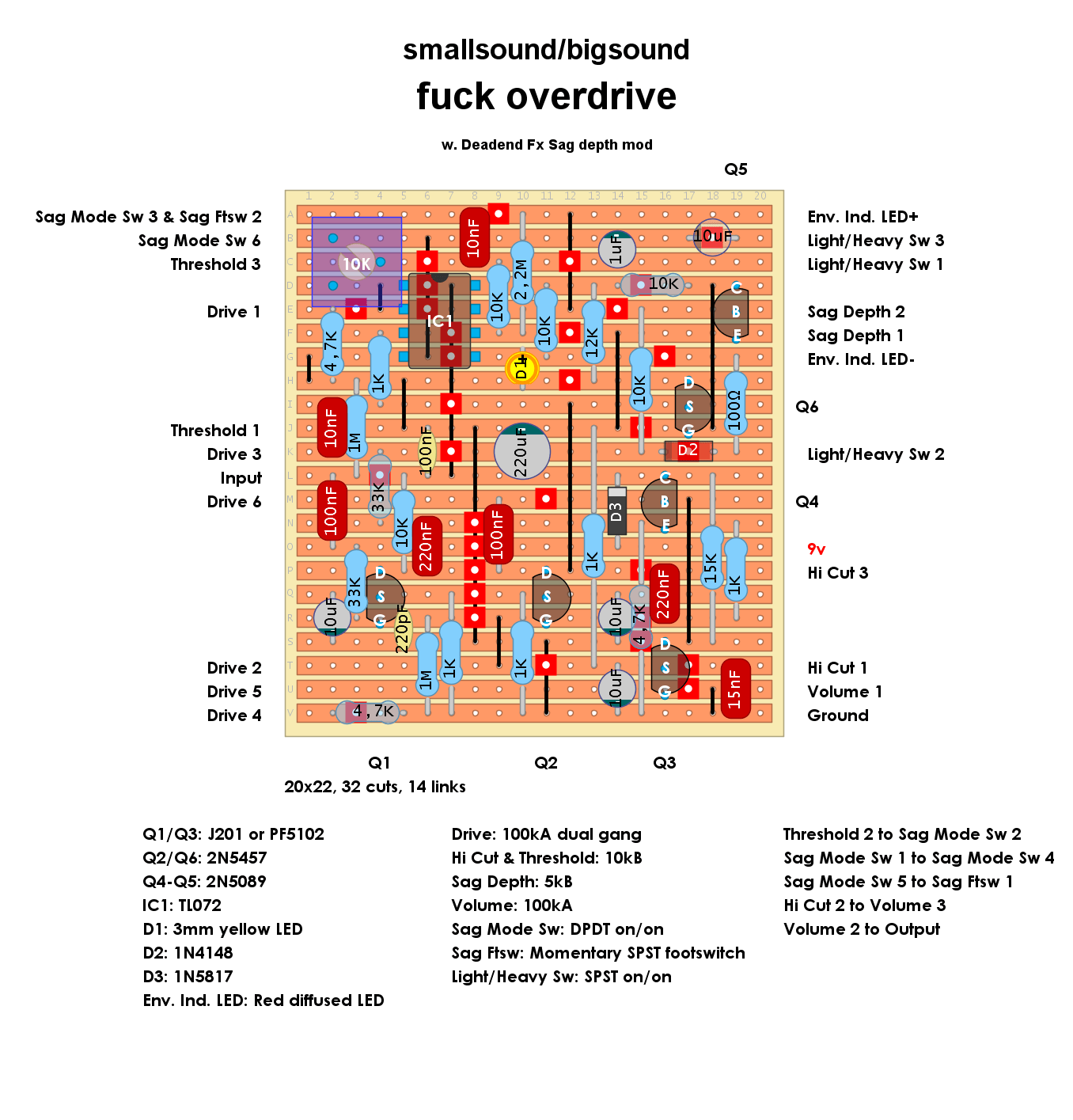 SmallsoundBigsound Fuck Overdrive c05821650a62