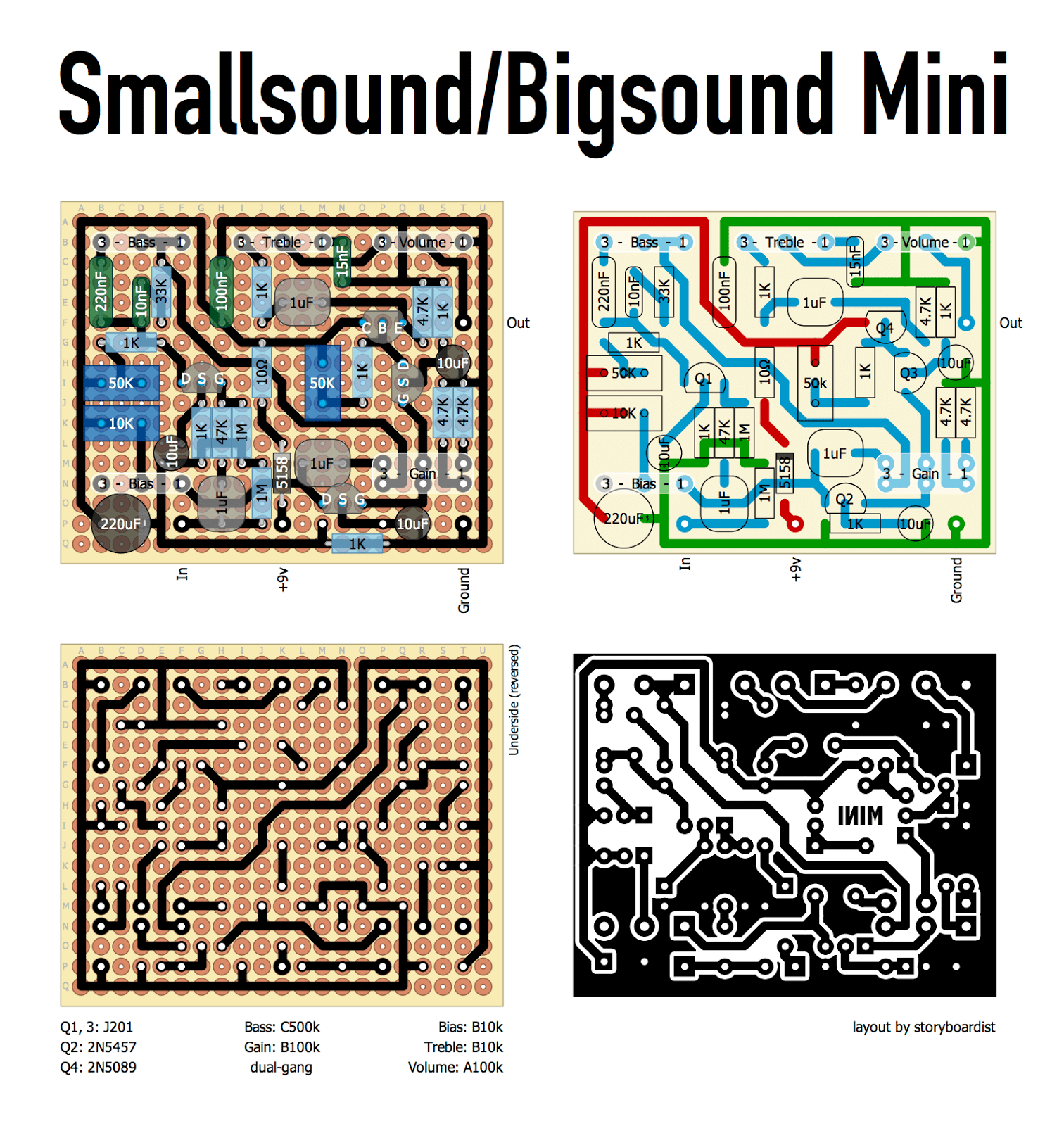SmallsoundBigsound Mini 12eb7d86f0d0